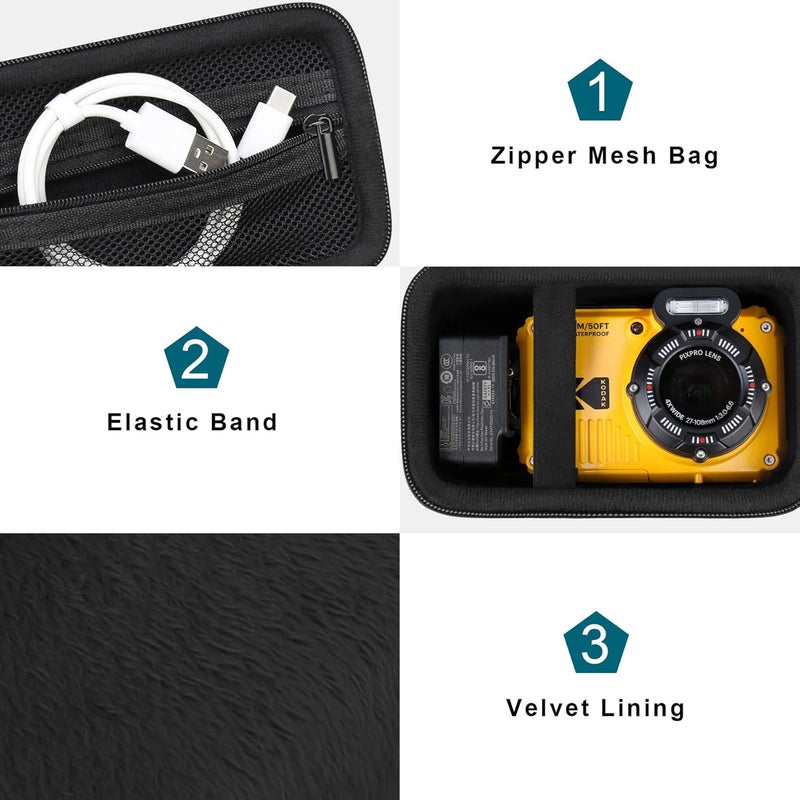 Canboc Carrying Case for Kodak PIXPRO WPZ2 Rugged Waterproof Digital Camera, Underwater Photography Camera Bag, Mesh Pocket fits USB Cable, Battery, Adapter, Black (Case Only) - Image 5